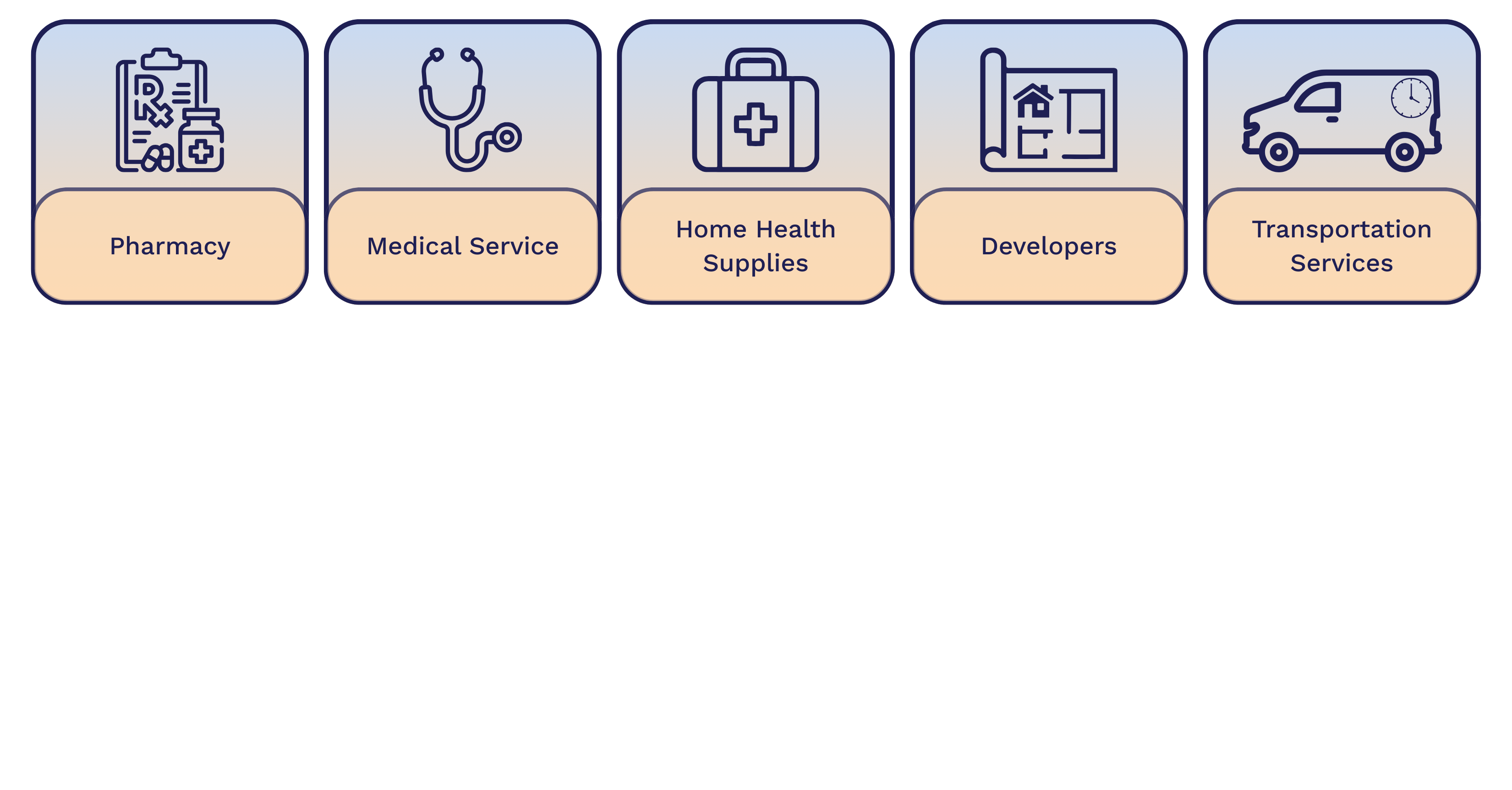 Preferred Suppliers Categories